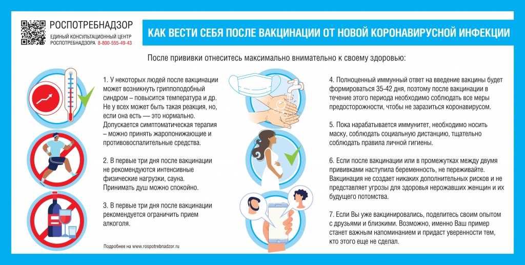 Как вести себя после вакцинации от новой коронавирусной инфекции